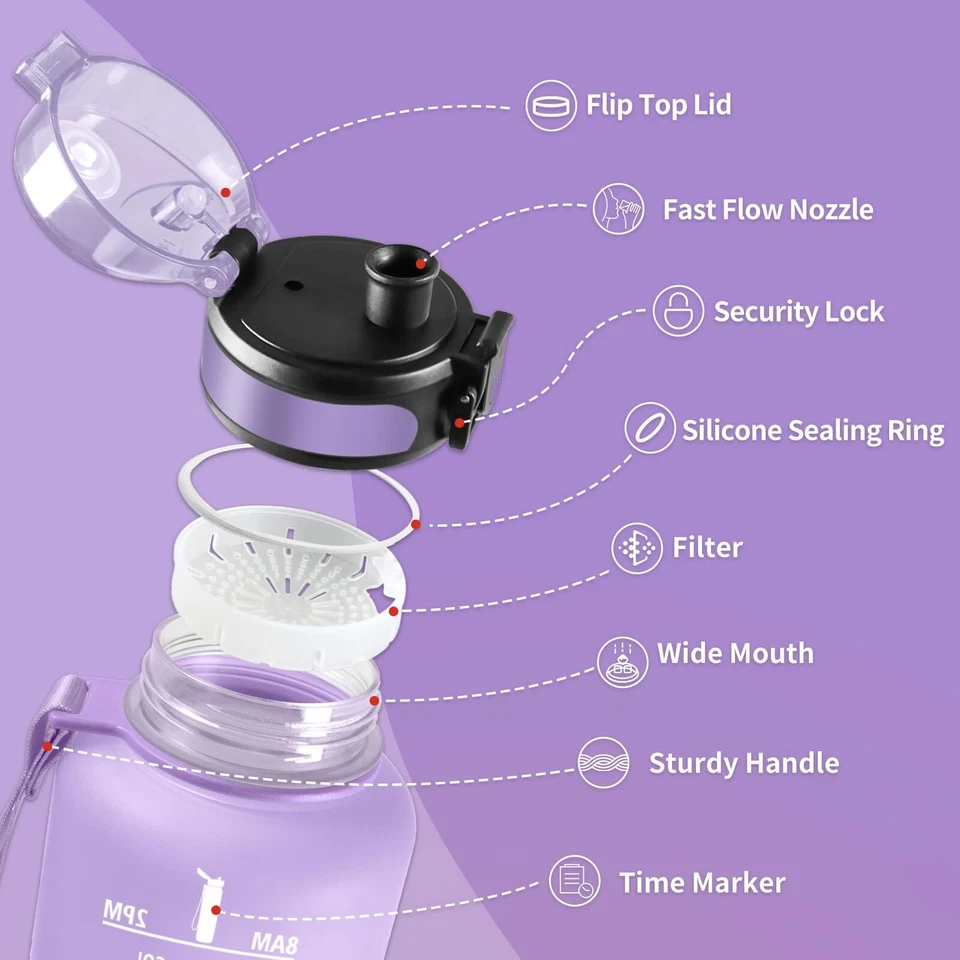 Sportflasche 1.5L Auslaufsicher Wasserflasche mit Filter Trinkflasche Sport W... - Bild 4 von 4