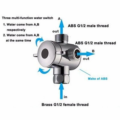 1/2 Zoll 3--T-Adapter Für Badewannen-Duschkopfarm Umstellventil Wasse P1G1