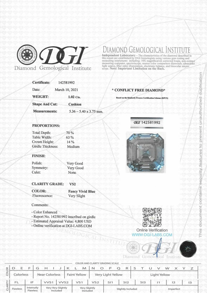 Loose Asscher Cut Diamond Fancy Blue Color 1.02 Carat VS2 Certified Enhanced - Image 3 of 4