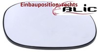 Blic 6102-02-1292283P Spiegelglas FüR AußEnspiegel Rechts