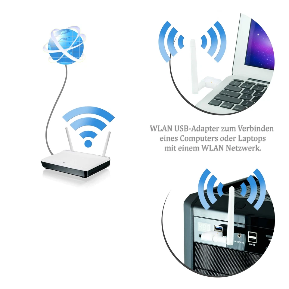 CSL 300 Mbit/s USB 2.0 WLAN Stick / Dongle abnehmbarer Antenne Wifi Stick Weiß - Bild 3 von 3