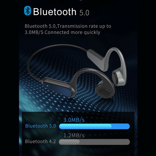Bone Conduction Słuchawki Zestaw słuchawkowy Bluetooth Słuchawki bezprzewodowe z mikrofonem - Zdjęcie 10 z 13