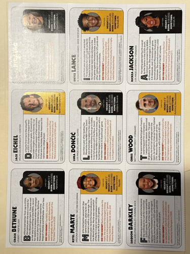 Luka Doncic in Lakers Uniform 2025 Sports Illust. for Kids UNCUT SHEET NM+ QTY - Picture 3 of 4