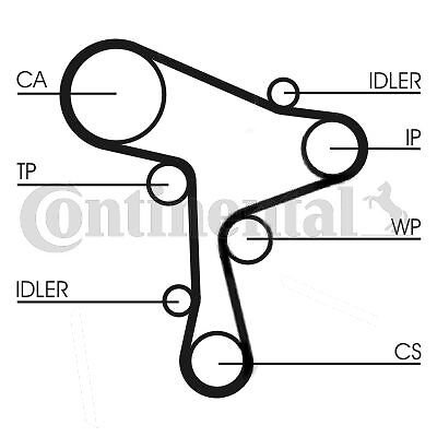 Timing Belt Continental CTAM CT1168 for VW Tiguan Golf VII CC
