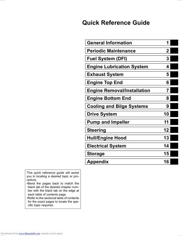 Kawasaki Jetski STX-15F Service Manual | 2004-2012 | CD OR Kawasaki Jetski STX-15F Service Manual | 2004-2012 | CD OR