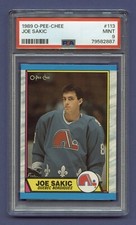 Joe Sakic Cards, Rookie Cards and Autographed Memorabilia Guide 8