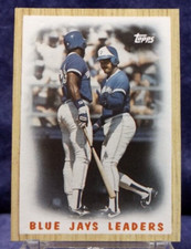 1987 Topps #106 - Toronto Blue Jays 1986 Team Leaders - Near Mint