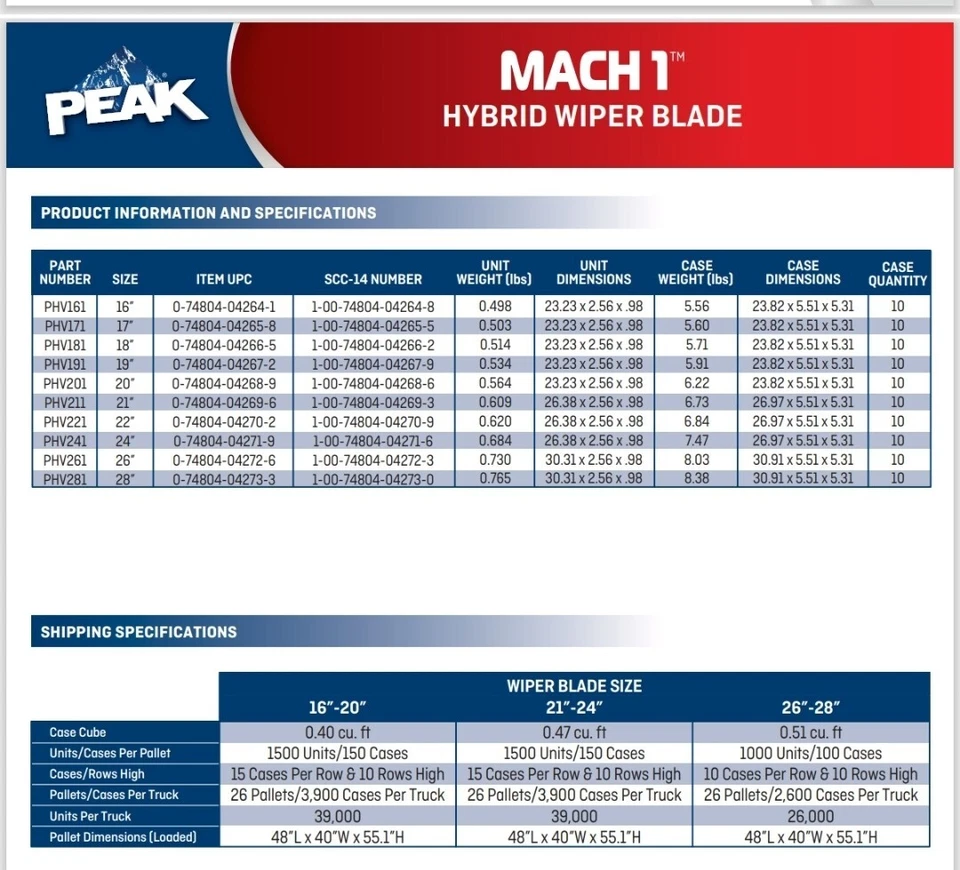 PEAK MACH1 Hybrid Wiper Blade - 26" - Image 4 of 4