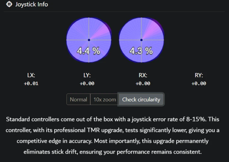 UPGRADED ANTIDRIFT PS5 Dualsense Controller TMR Sticks (BETTER THAN HALL EFFECT) - Image 3 of 3