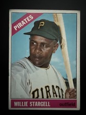 Willie Stargell Cards, Rookie Card and Autographed Memorabilia Guide 10