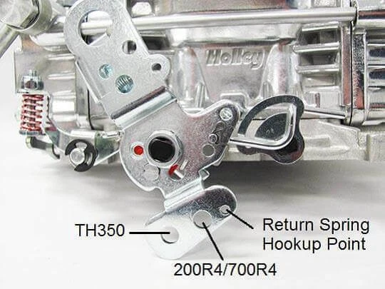 Holley 600 CFM Street Warrior Carburetor W/ Electric Choke For GM Ford Chrysler  — 第 3/4 张图片
