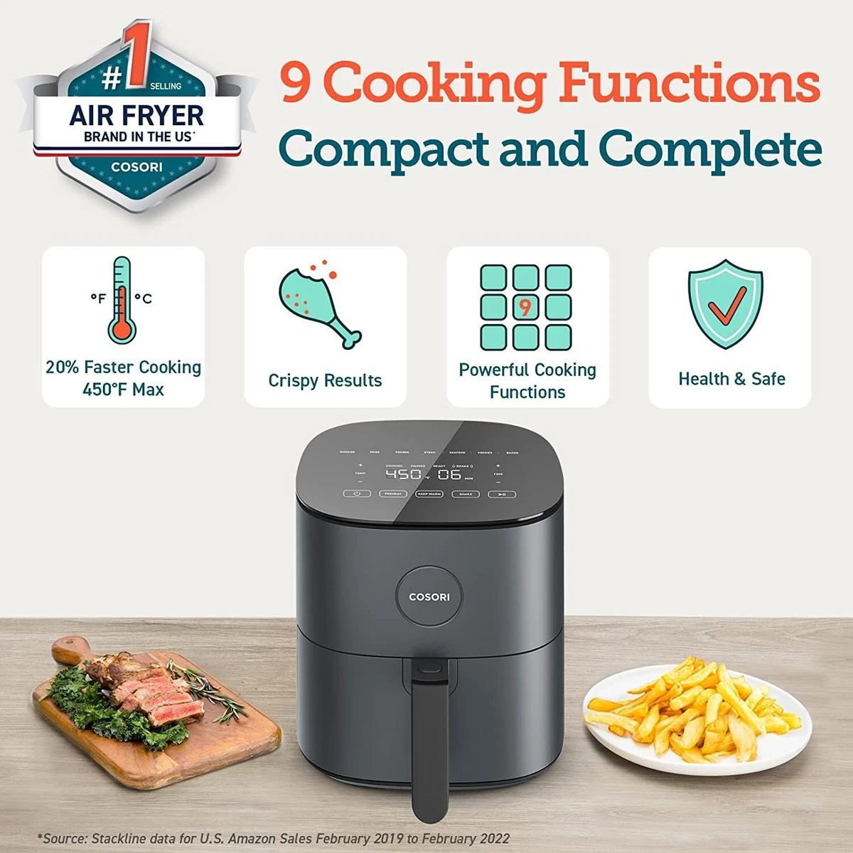 Air Fryer 5 QT 9 in 1 Compact Oilless Small Oven Dishwasher