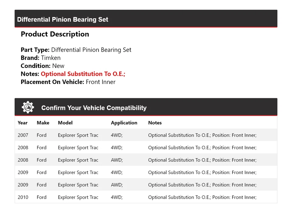 Juego de cojinetes de piñón diferencial Timken para Ford Explorer Sport Trac 2007-2010 Foto 2 de 4