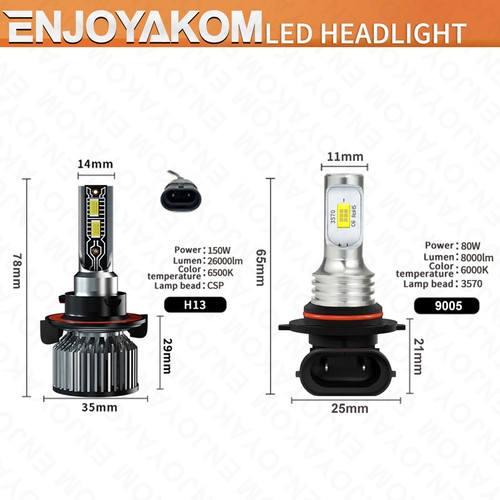 For Ford F-150 2004-2014 LED Headlight Bulbs High Low +Fog Light Combo 10000LM - Picture 7 of 13