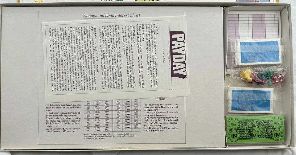 1975 Payday Game by Parker Brothers Never Played New Old Stock FREE SHIPPING - Image 4 of 4