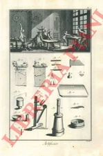 Pyrotechnics - Encyclopedies - Artificier.  (4-56080)