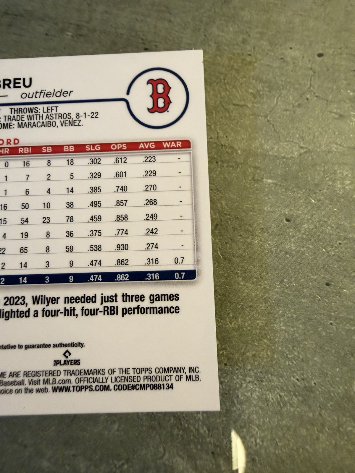 2024 Topps Chrome Sapphire Wilyer Abreu Gold AUTO RC/50 Clean 💎 Red Sox🔥📈 view 6