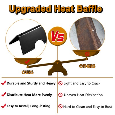 Grill Accessories SafBbcue Grill Parts Kit For Weber Genesis II