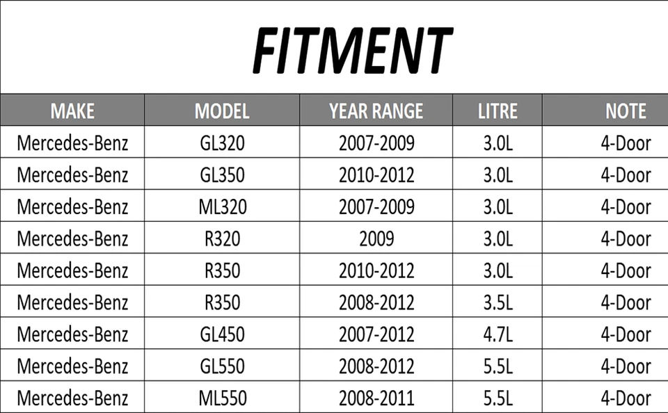 2Pcs Brake Caliper w/ Bracket Rear for Mercedes-Benz X164 W164 W251 GL320 ML320 Foto 2 de 4