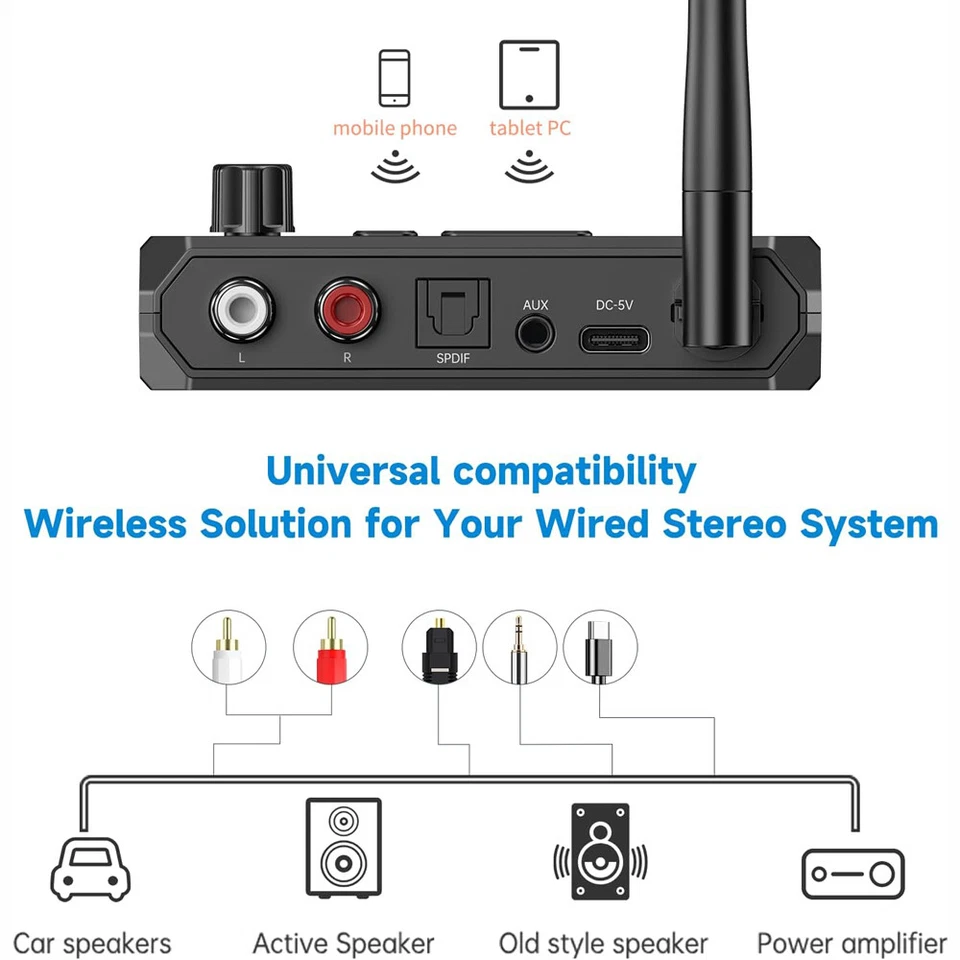 Bluetooth 5.3 Home Stereo Audio Receiver AUX USB Optical HD Music to RCA Adapter - Image 2 of 4