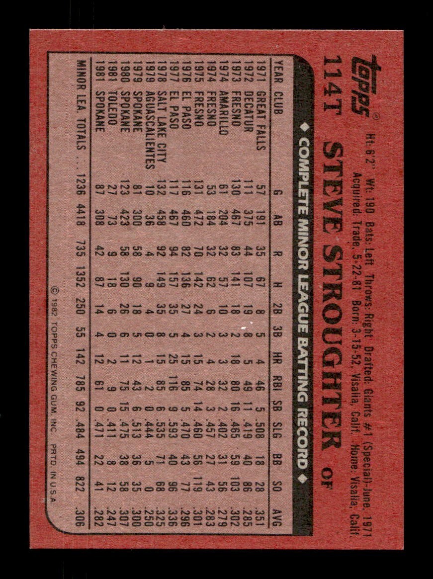 1982 Topps Traded 1-132 EX-MT/NM Pick From List All PICTURED - Picture 63 of 501