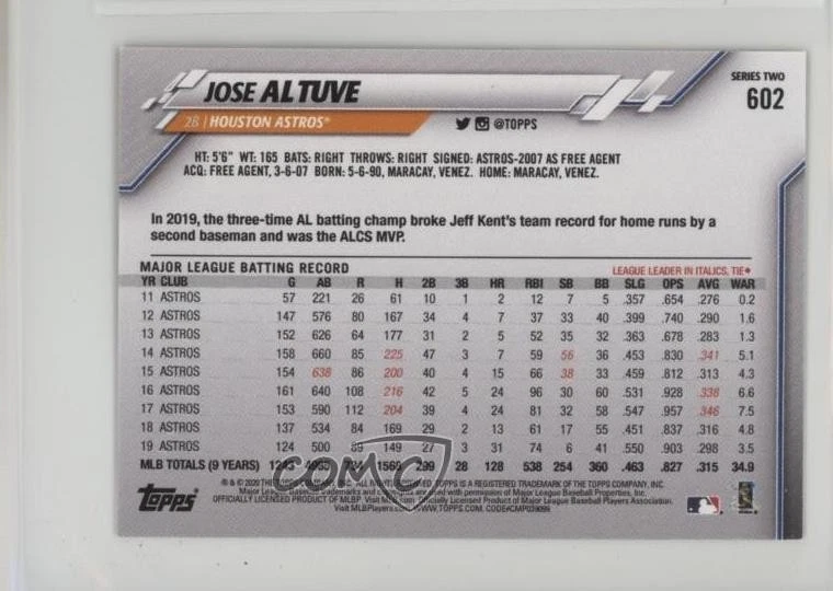 2020 Topps Mini Jose Altuve #602 - Image 2 of 2