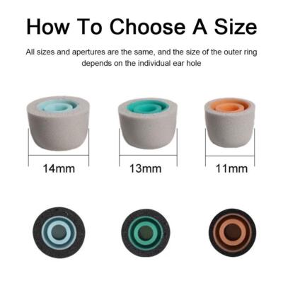 Memory Foam Eartips for Sony WF~1000XM5 Earplugs Ear Cushion Replacements NEUHOT