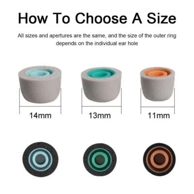 MARKENLOS Memory Foam Eartips for Sony WF~1000XM5 Earplugs Ear Cushion Replacements NEUHOT