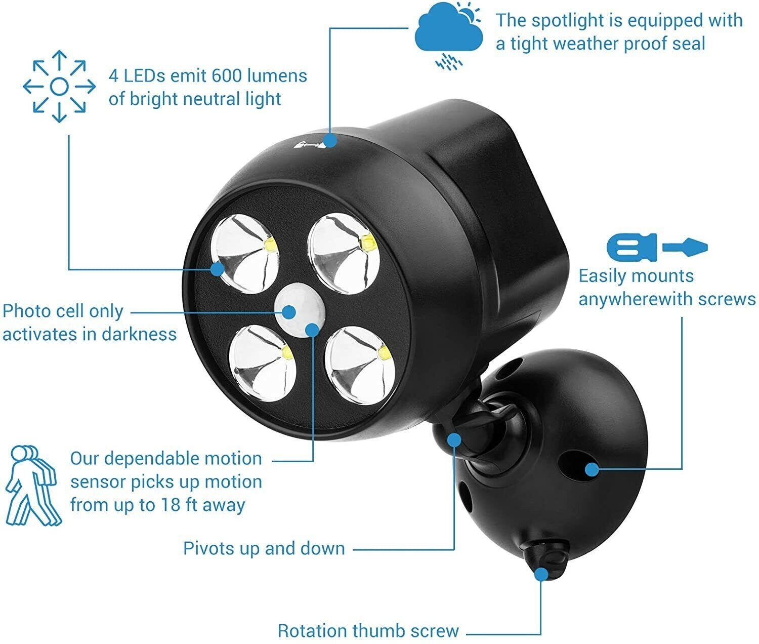 NICREW 600Lumen Outdoor LED Security LightBattery Powered Wireless