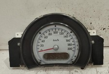 Compteur Suzuki SPLASH
