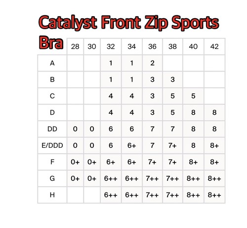 Knix Women's High Support Zip Front Catalyst Sports Bra Size: 7 Black - Picture 10 of 10