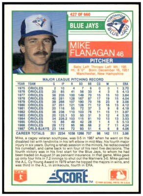 1988 Score #427 Mike Flanagan NM | eBay