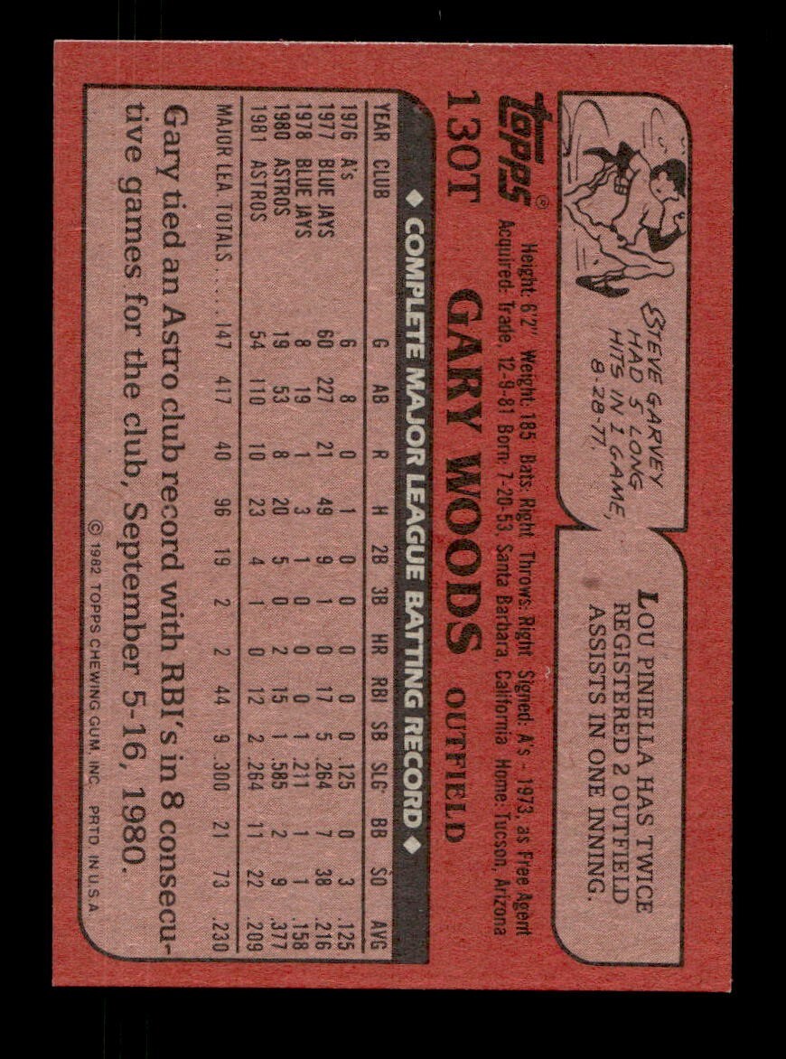 1982 Topps Traded 1-132 EX-MT/NM Pick From List All PICTURED - Picture 135 of 501