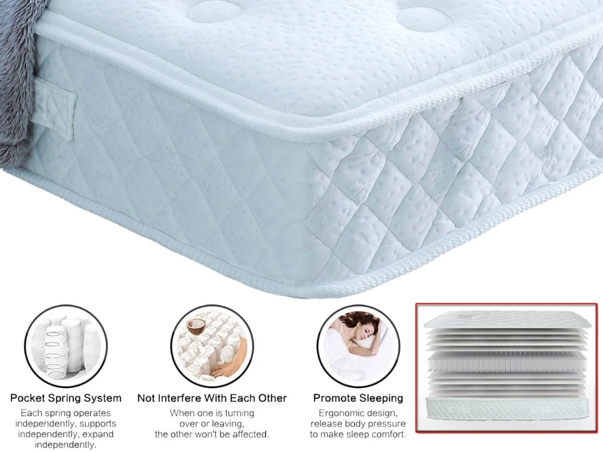 New 4ft Pocket Memory Mattress 1000 Springs | Extra Firm | 113041 | Clearance