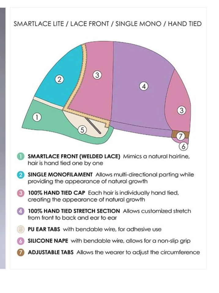 Carrie Lite | Jon Renau Human Hair Wig | Lace Front Monotop Cocoa Twist New - Image 2 of 4