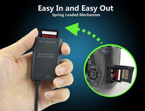 USB C to SD Card Reader Writer OTG Adapter Micro Memory Card Reader Card Reader - Picture 4 of 11