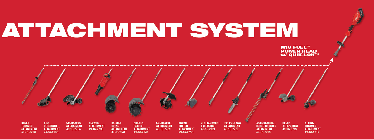 Milwaukee QUIK-LOK Attachments For M18 Power Head w/ QUIK-LOK 2825-20  3016-20