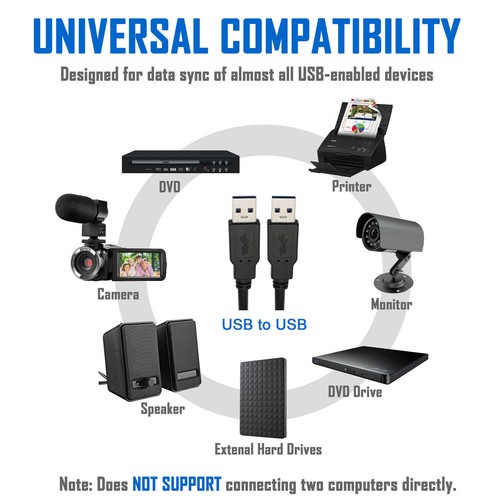 USB 3.0 A Male to A Male Cable Data Transfer Super Speed Power Charger Metal US - Picture 10 of 14