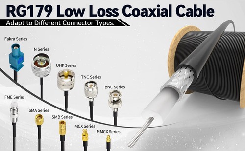 3G HD SDI 75 Ohm RG179 Coaxial Cable Low Loss for BNC MCX SMB,Surveillance Camer - Picture 6 of 8