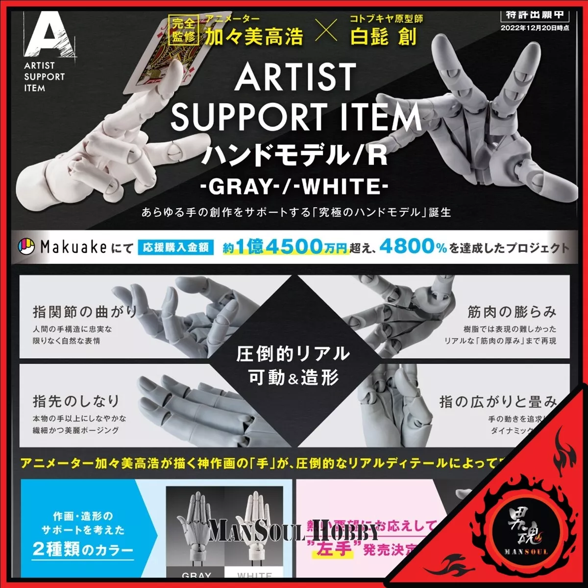 ARTIST SUPPORT ITEM ハンドモデル R GRAY コトブキヤ