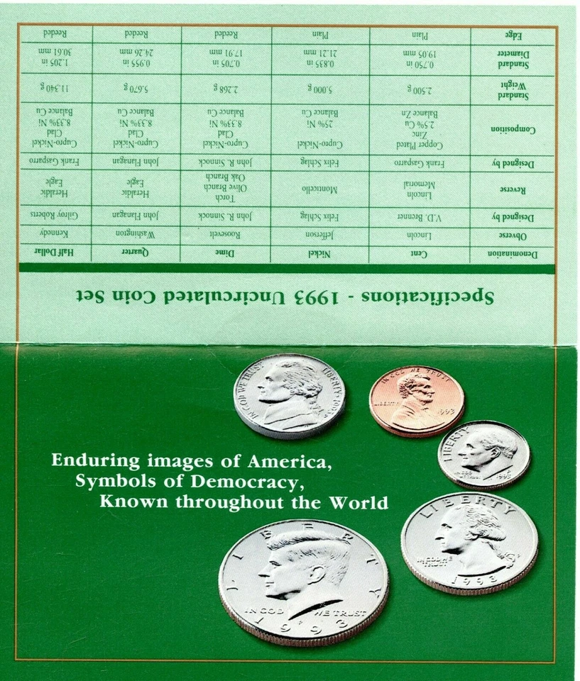 1993-P-D US Mint Set 10 Coins CLAD 21htt0515 - Image 4 of 4