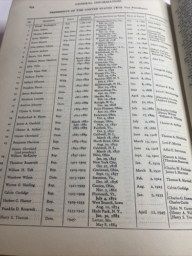 COLLIER`S 1947 - COVERING EVENTS OF THE YEAR 1946. EDITOR CHARLES P. BARRY - Picture 18 of 23