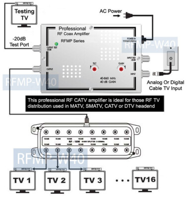 テレビ null Amazon | テレビキット ランドクルーザー 250 新型 トヨタ純正 テレビ