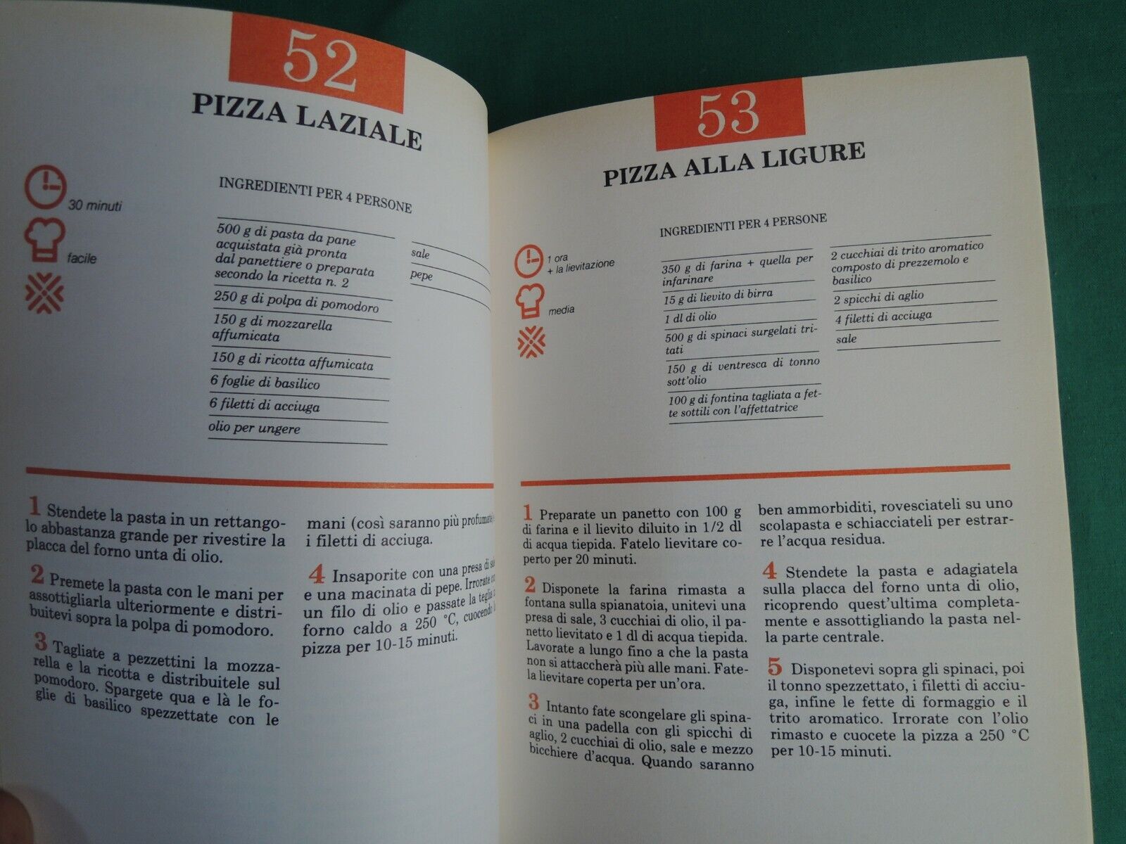 Foto 5 di 12