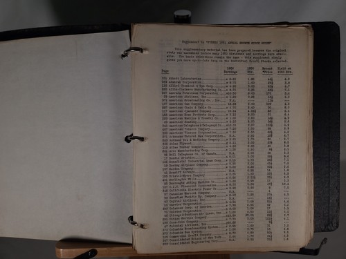 Forbes 1951 Annual Growth Stock Guide Binder - Investors Advisory Institute - Foto 6 di 9