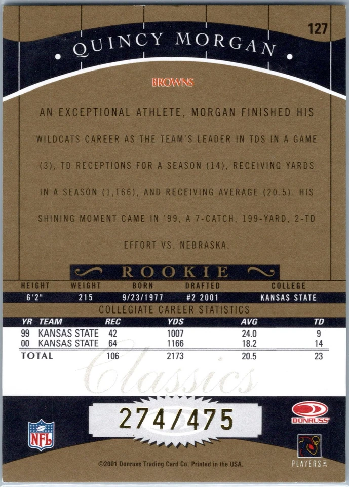 2001 Donruss Classics #127 Quincy Morgan RC /475 Kansas State Wildcats - Image 2 of 2
