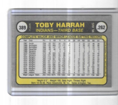 1981 Fleer #389 Toby Harrah Cleveland Indians | eBay