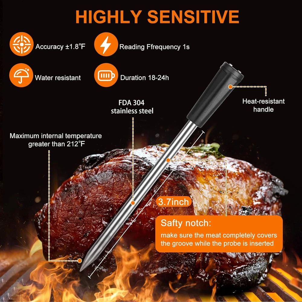 Wireless Meat Thermometer, Smart Bluetooth Meat Thermometer Digital with Alarm,