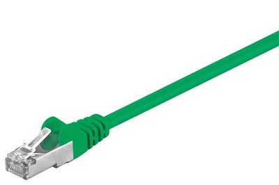 Cat 5e Netzwerkkabel SF/UTP RJ 45 - Stecker Folienschirmung grün 2m