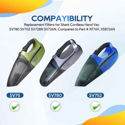 3 Dust Cup Filters for Shark Cordless Hand Vac SV780 SV75Z SV728N SV726N SV769